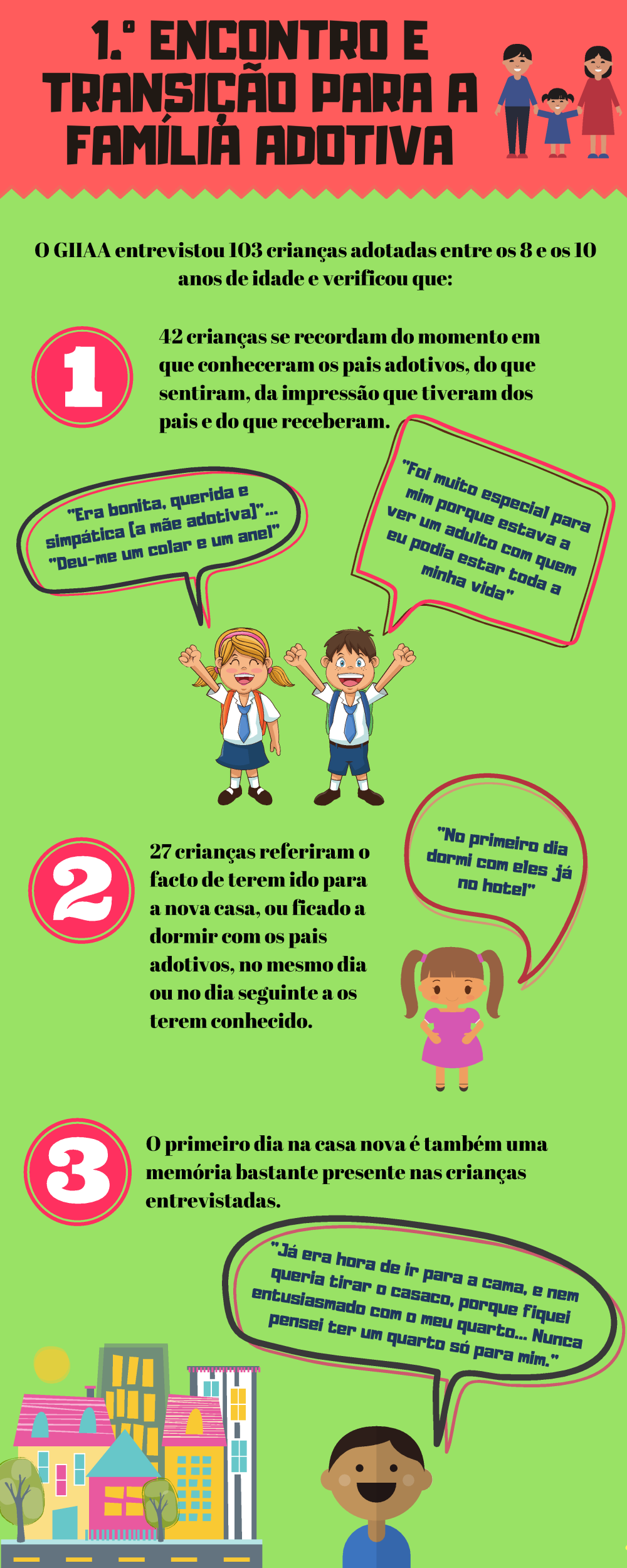 Primeiro Encontro e Transição para a Família Adotiva