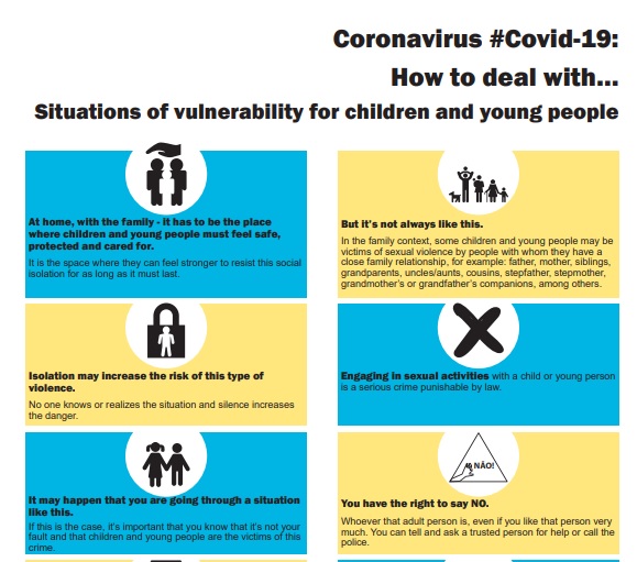 Situações Vulneráveis para Crianças e Jovens