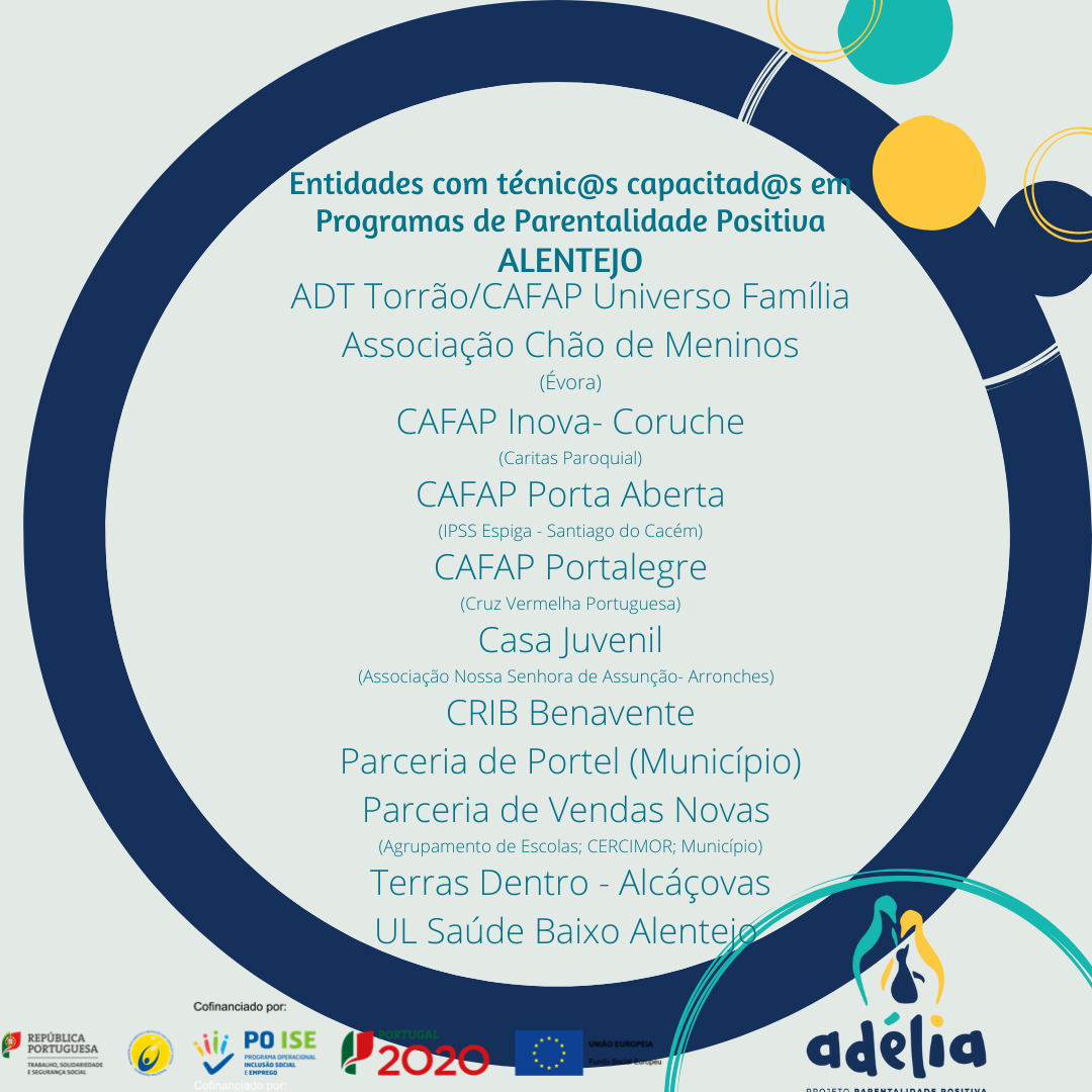 entidades com profissionais capacitados alentejo